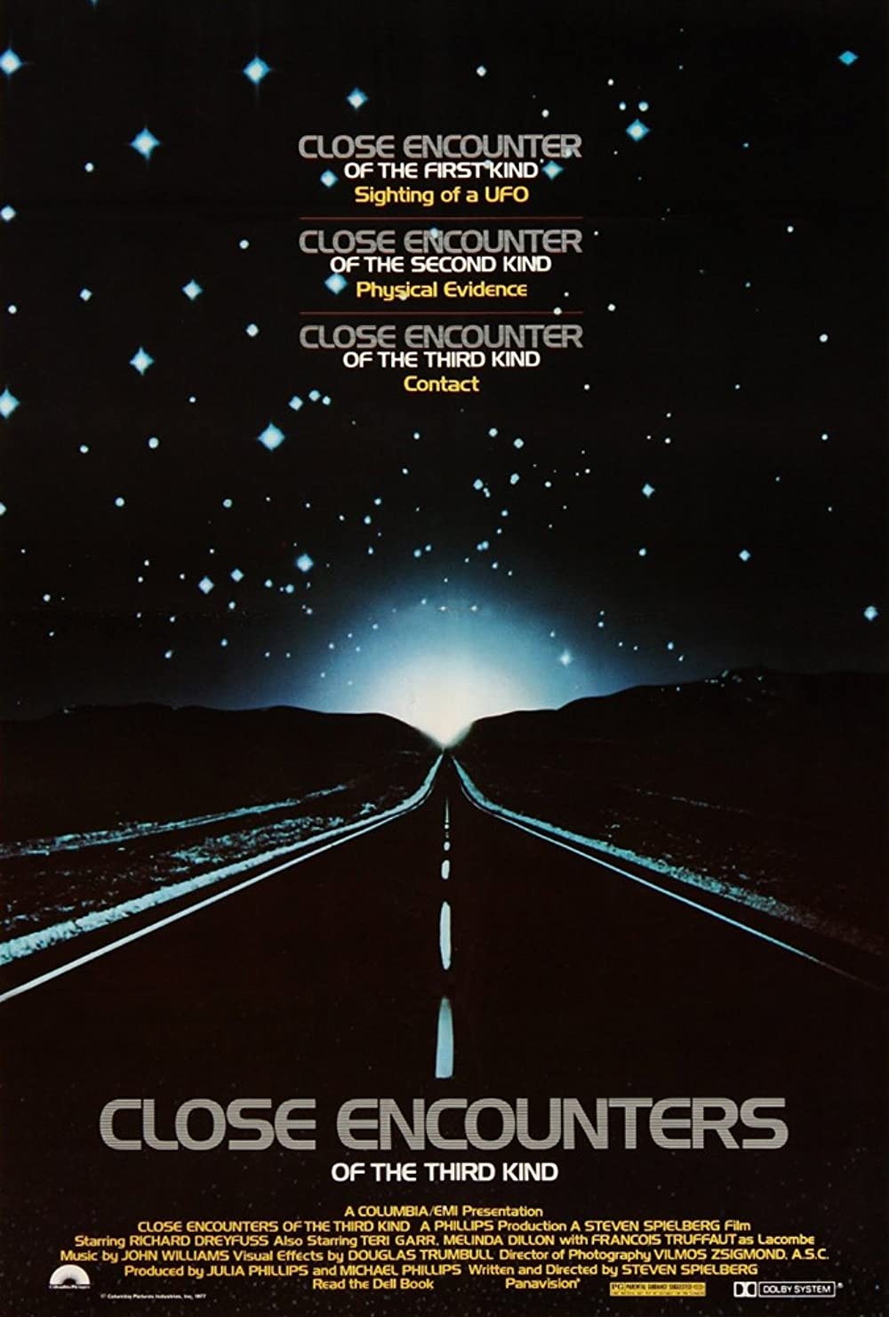 ดูหนังออนไลน์ Close Encounters of the Third Kind 1977 มนุษย์ต่างโลก . movie678