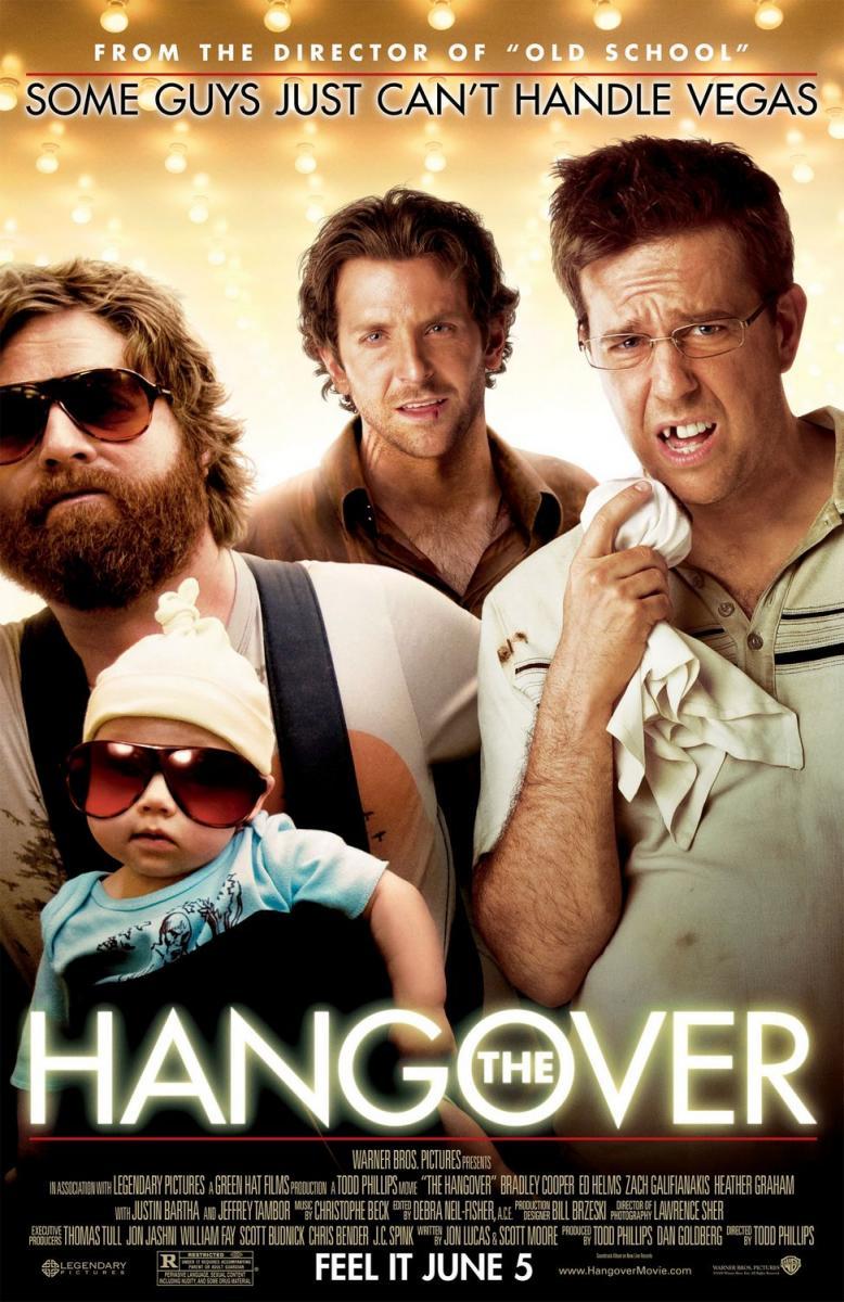 ดูหนังออนไลน์ฟรี The Hangover 2009 เมายกแก๊ง แฮงค์ยกก๊วน movie678