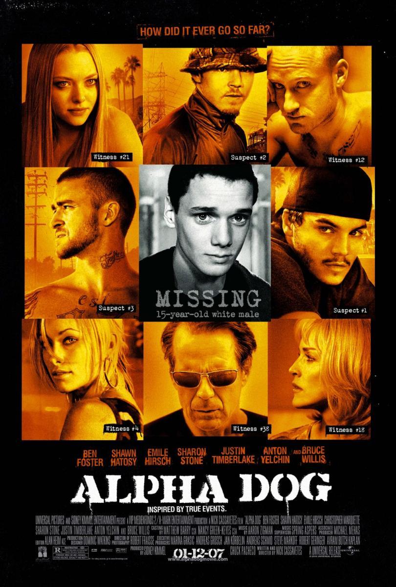 ดูหนังออนไลน์ฟรี ดูหนังออนไลน์ Alpha Dog 2006 คนอึดวัยระห่ำ movie678